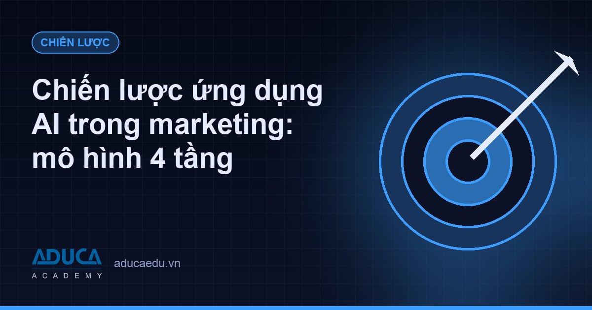 Chiến lược ứng dụng AI trong marketing: mô hình 4 tầng