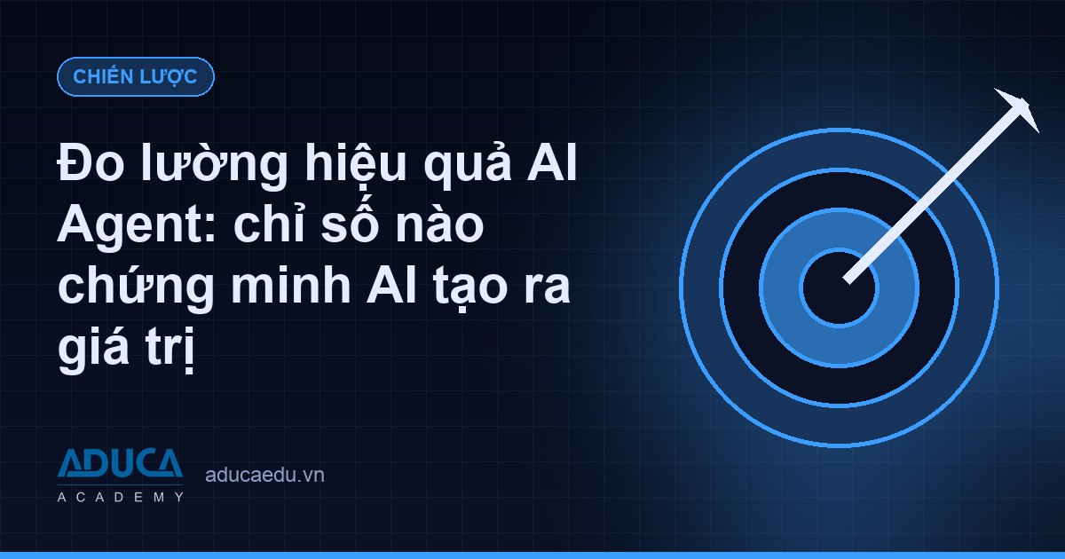 Đo lường hiệu quả AI Agent: chỉ số nào chứng minh AI tạo ra giá trị