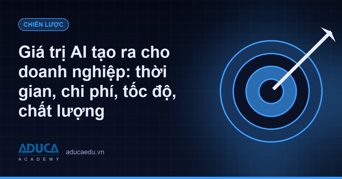 Giá trị AI tạo ra cho doanh nghiệp: thời gian, chi phí, tốc độ, chất lượng